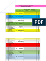 Group For Final Project: Principles of Accounting Ms - 1201 Bba 2B