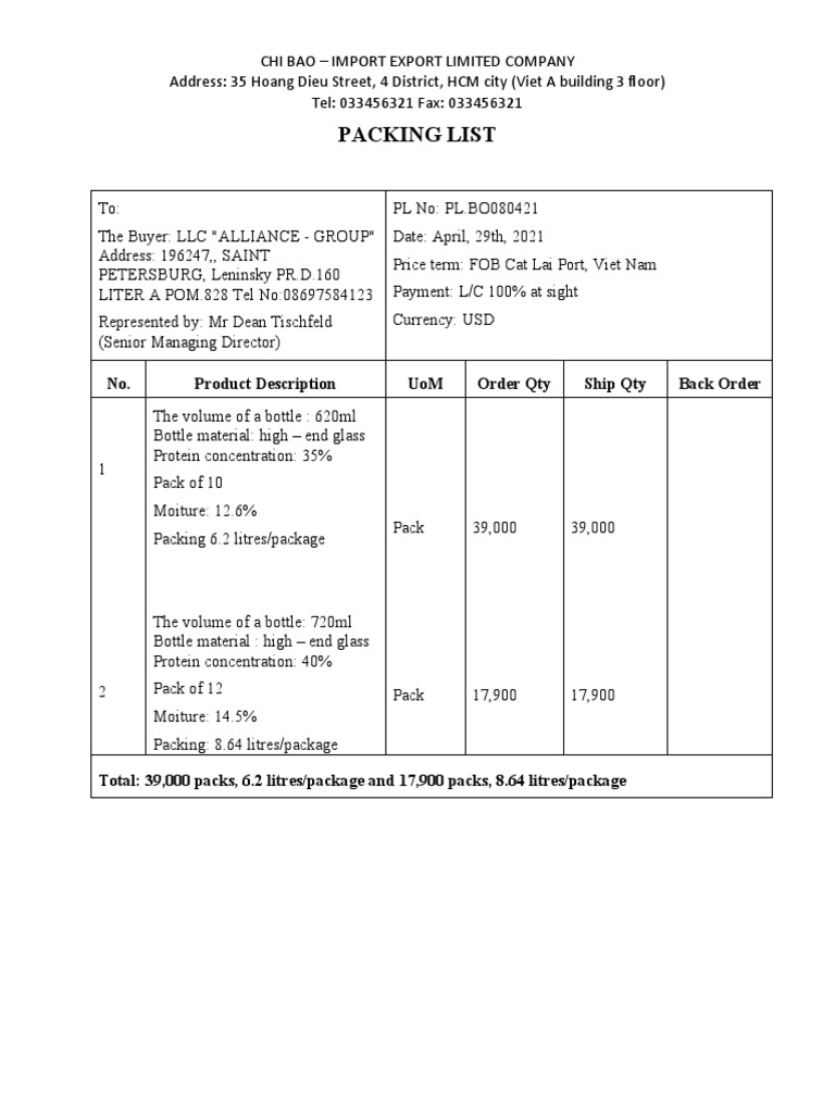 Packing List: No. Product Description Uom Order Qty Ship Qty Back Order ...