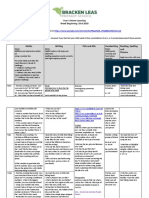 Y1 Home Learning Tasks 20.4.2020