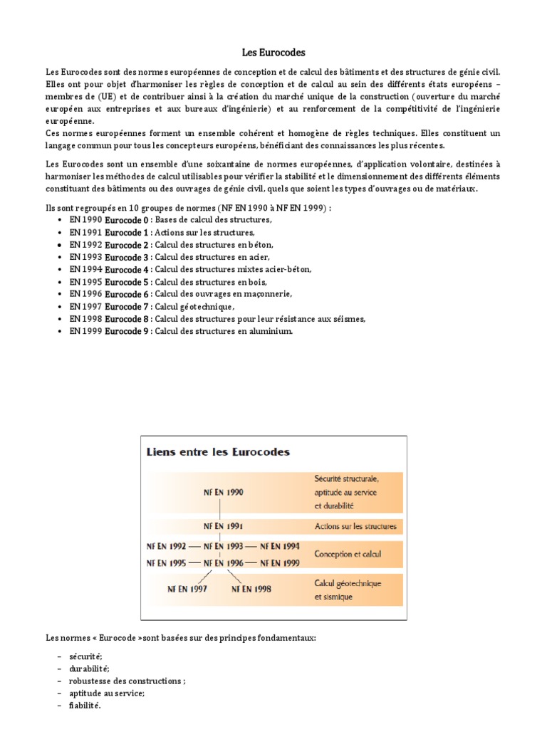 Les Eurocodes | PDF | Béton armé | Béton