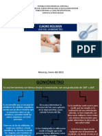 Cuadro Resumen Uso de Goniometro Unidad VI