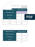 Matriz Peligro