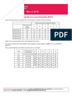 Grade Thresholds - March 2018: Cambridge International AS & A Level Chemistry (9701)