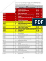 Clasament2020.If