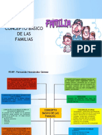 Concepto Basico de Familia y Clasificacion