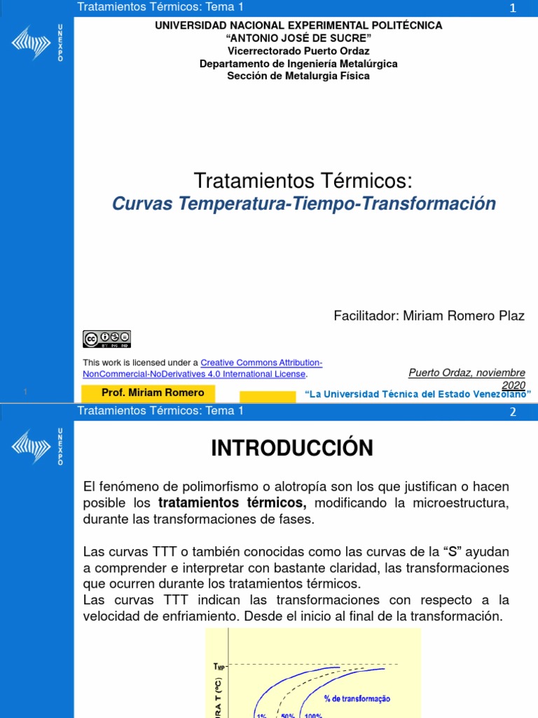 Curvas TTT en Tratamientos Térmicos | PDF | Tratamiento a base de calor ...