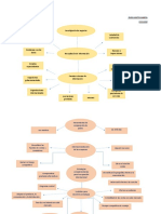 Tarea 7.1