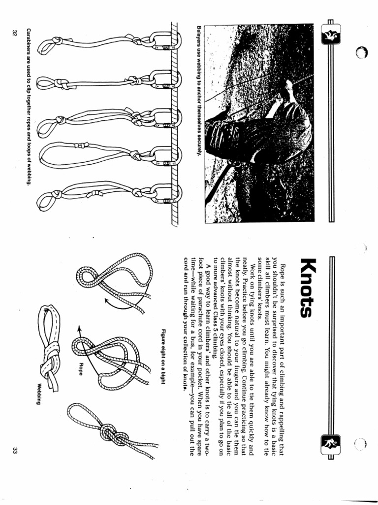 Climbing Knots PDF