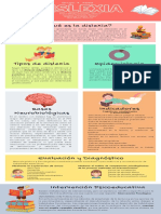 GRUPO 4 - Infografia Dislexia