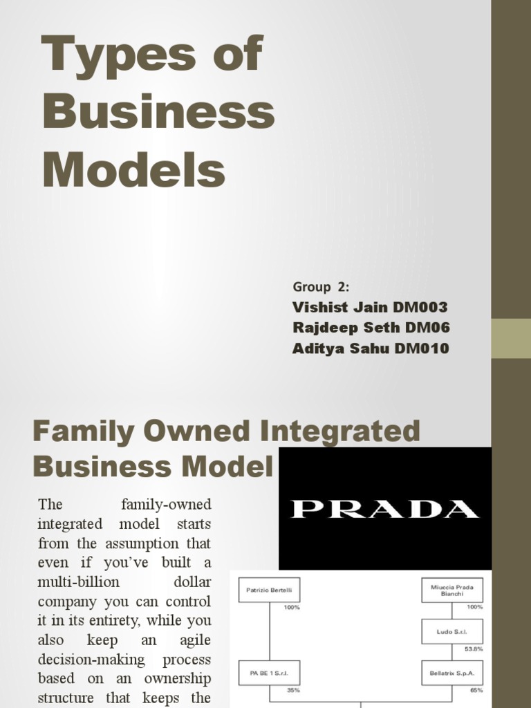 Types of Business Models PDF Sales Business Model