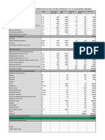 Table 1:cost Calculation For The Stablishment and First 6 Months Maintenance of 1 Ha of Hemp (Field Cultivation)