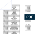 Kelompok Praktek Teknologi Bahan