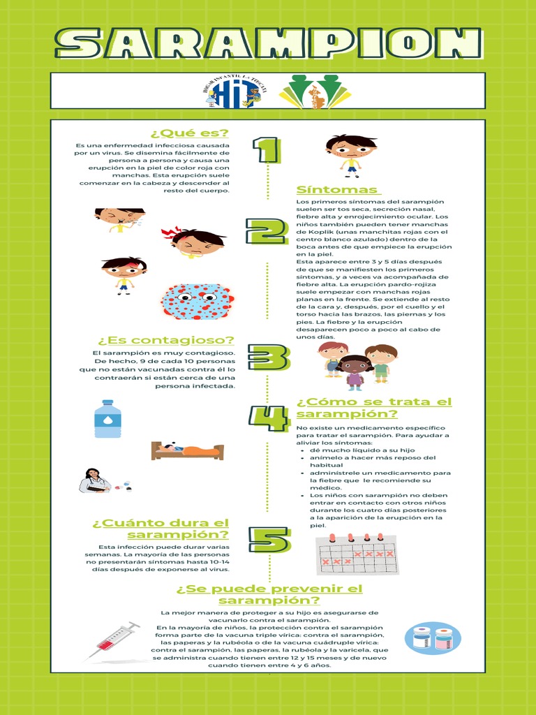 Sarampión Pdf Sarampión Microbiología