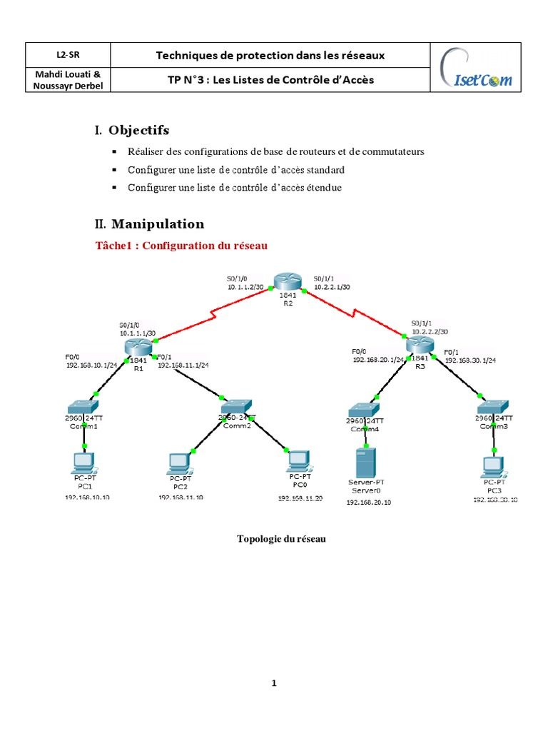 Configuration des ACL dans les réseaux | PDF | Adresse IP | Informatique