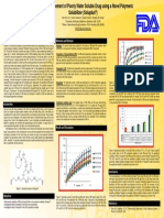 Solubility Enhancement of Poorly Water Soluble Drug