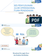 Proses Penyusunan Kurikulum Operasional Di Satuan Pendidikan