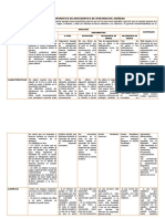 Actividad 04 Cuadro Comparativo de Argumentos de Integracion Jurídica