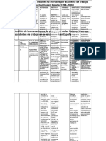 Taller Eje 3 Articulos Cuadros Seminario de Investigacion