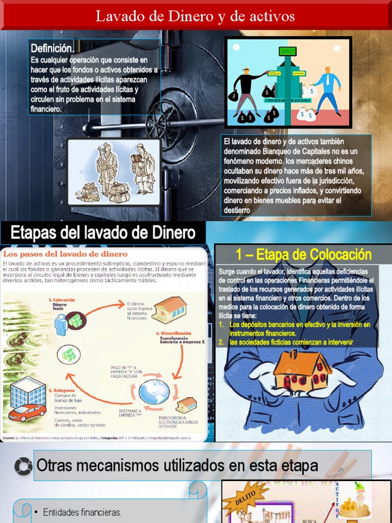 Etapas y Prevención del Lavado de Dinero | PDF | Lavado de dinero ...