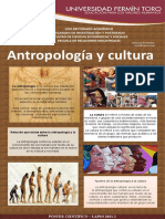 Antropología y Cultura