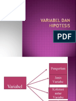 Variabel Dan Hipotesis mpk1