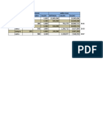 Contabilidad en Excel