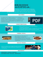 Infografia Region Pacifica