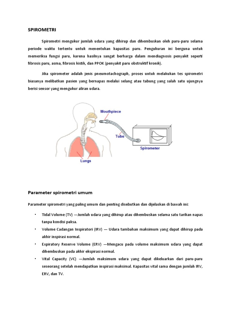 SPIROMETRI PDF