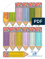 Multiplication tables printable keychains