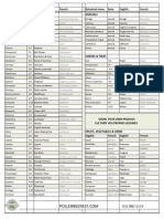 Pollen Bee Nest Plant List