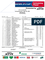 2006 UCI XCO WC #6 Schladming Final Ranking Elite Women