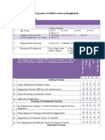 Questionnaire For HR Practices in RMG Sector in Bangladesh