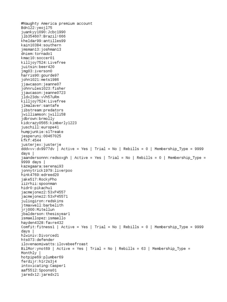Permium Account | PDF