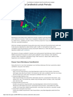 Cara Membaca Candlestick Untuk Pemula (Panduan Lengkap)