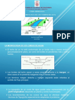 Morfologia de Los Cursos de Agua 