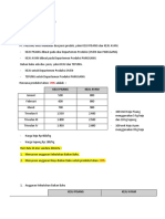 Tugas Anggaran Perusahaan (CHAIRANI MARWIAH 1961201372) .