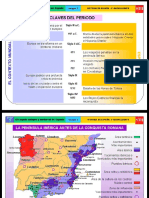 Historia de Espaappt4988