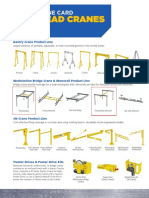 Overhead Cranes: Product Line Card