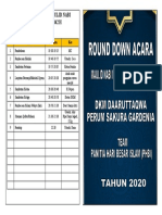 1 Roundown Acara Maulid