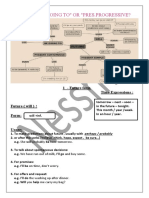 "Will", "Be Going To" or "Pres - Progressive?: 1 - Future Form Time Expressions