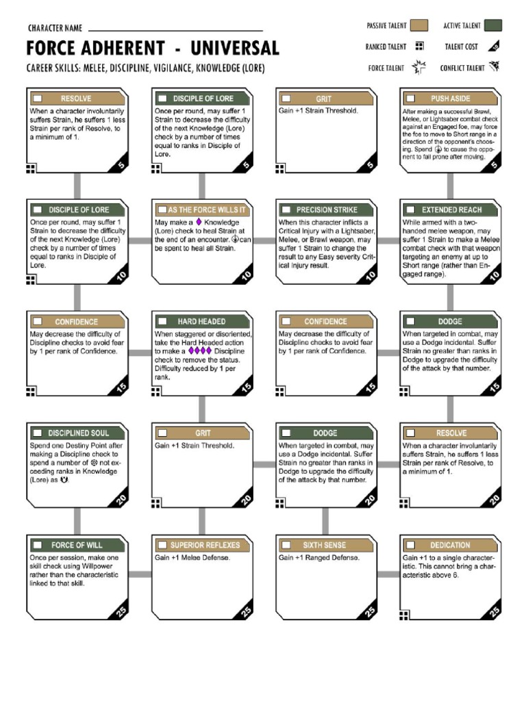 Star Wars FFG Spec Universal PDF