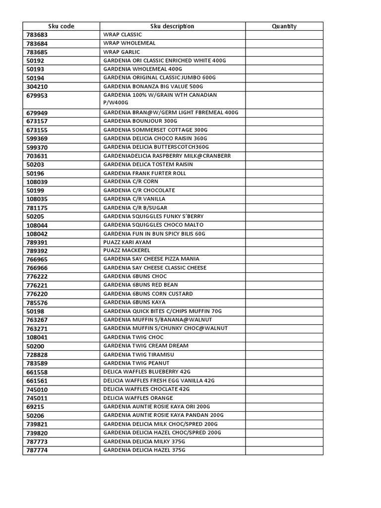 Sku Code Sku Description Quantity | PDF