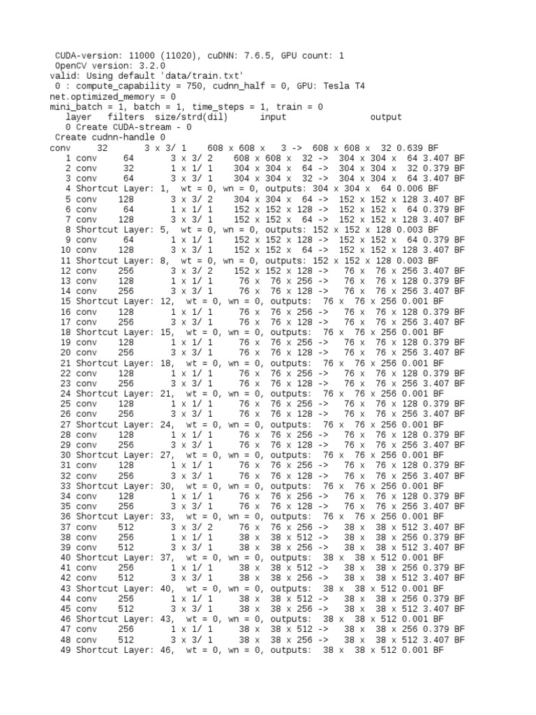 mAP Hasil Deteksi Manusia | PDF | Computer Science | Applied Mathematics