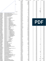 Inventory Report