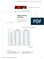 Basic Material Pipe Price