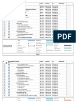 Ejemplo de Planeación Con Office Project