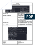 Netdiscover X Nmap