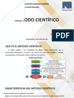 Presentación Del Metodo Cientifico Por Kevin Gutierrez