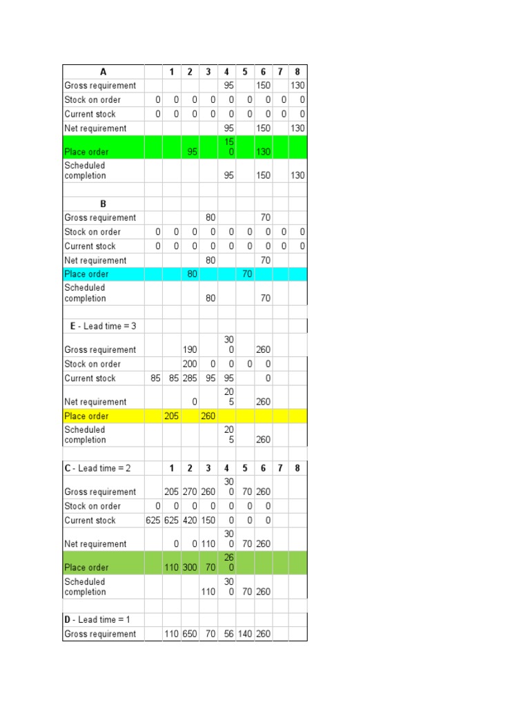 Assignment 2 - EX 5 | PDF | Business