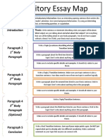 Expository Essay Map